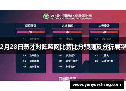 2月28日奇才对阵篮网比赛比分预测及分析展望